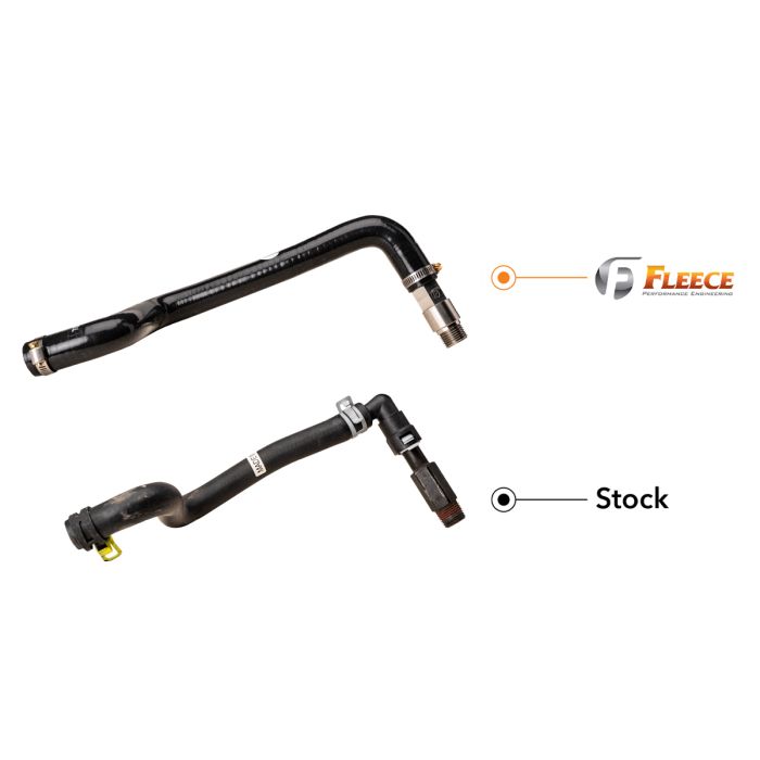 Fleece Perfromance Heater Core Replacement Hose and Fitting for 2003-2024 RAM