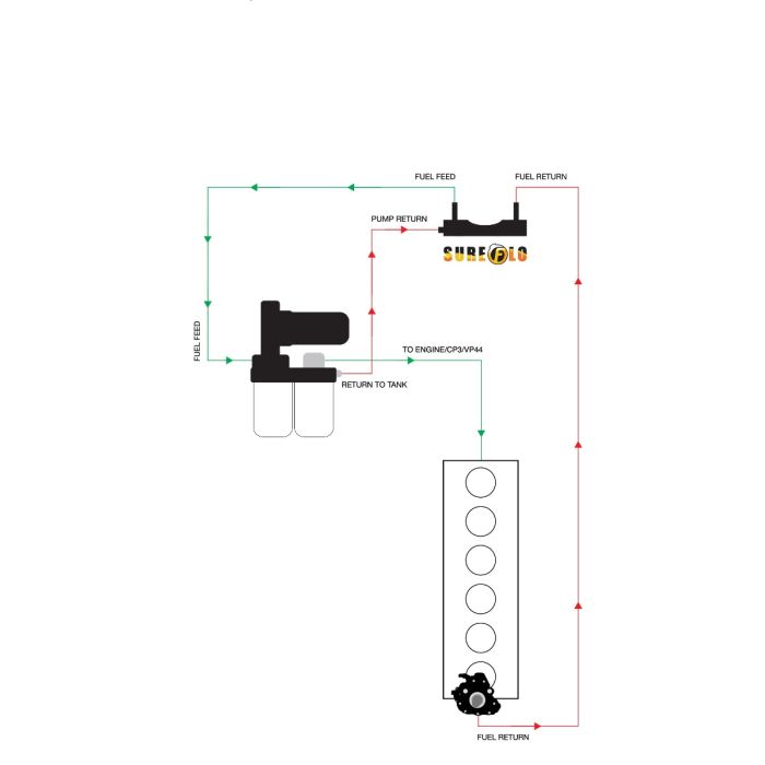 Fleece Performance SureFlo® Performance Sending Unit for 1998-2002 Dodge Ram