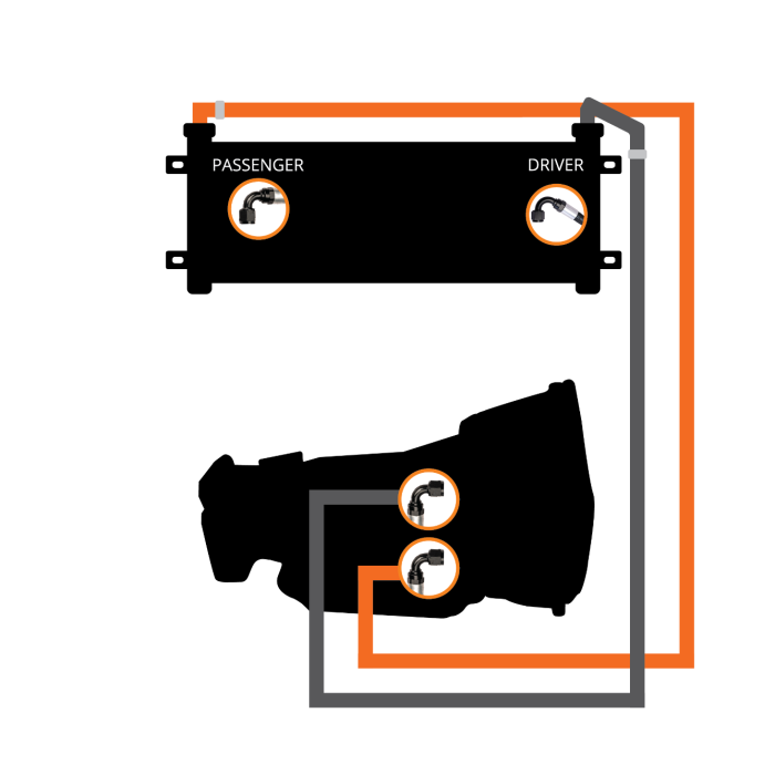Fleece Performance Transmission Cooler and Line Kit for 2007.5-2009 Ram 2500/3500